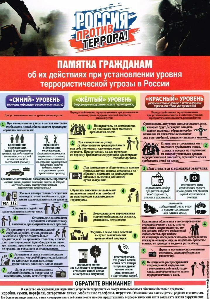 Информация против россии. Урочно терррорисьичнской угрозв. Памятка терроризм. Действия при терроризме памятка. Памятка действия при угрозе террористического акта.