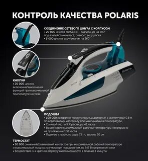 Polaris pir 2695ak