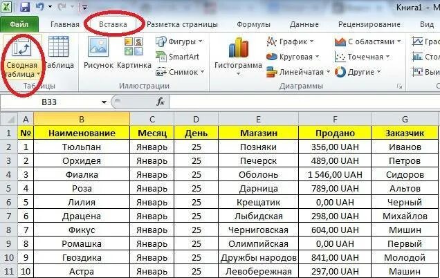Куда заливать гель в стиральную машину фото - Сервис Левша