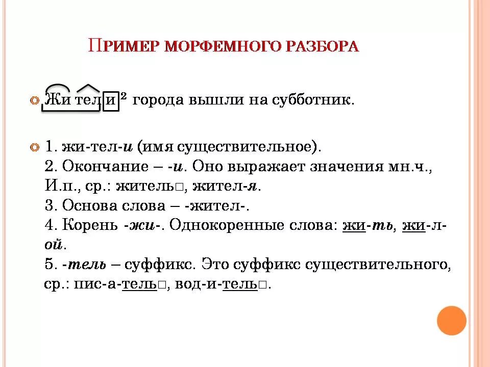 Как разобрать морфемный разбор слова. План разбора морфемного разбора существительного. Как правильно разбирать морфемный разбор. Морфемный анализ слова примеры.