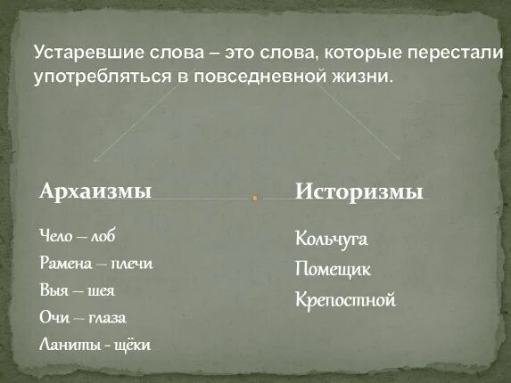 Устаревшие слова. Устаревшие слова в русском. Устаревшие слова историзмы и архаизмы. Устаревшие слова как свидетели истории историзмы и архаизмы.