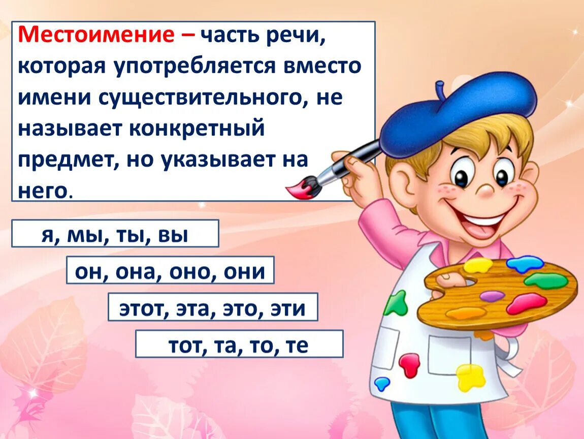 Местоимение общее представление 3 класс презентация. Местоимение это часть речи которая. Местоимение как часть речи. Мпэтои мение часть речи. Местоимение это часть.