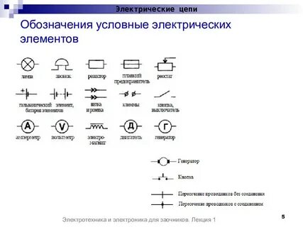 Обозначение контроллера на схеме