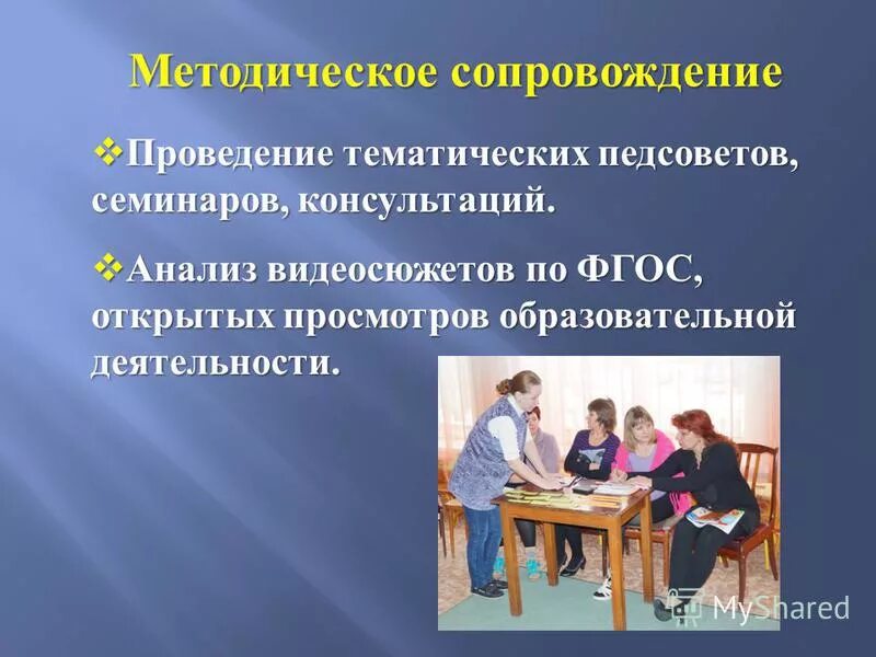 План разработки учебной программы. Методическое сопровождение этапов урока. Методическое сопровождение занятия. Заместитель директора по доп образованию. Методическое сопровождение занятия.