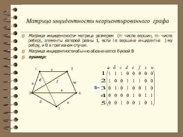 Матрица идентичности ориентированного графа. Матрица смежности и матрица инцидентности графа. Способы представления графов – матрица инцидентности. Матрица инцидентности в дискретной математике.