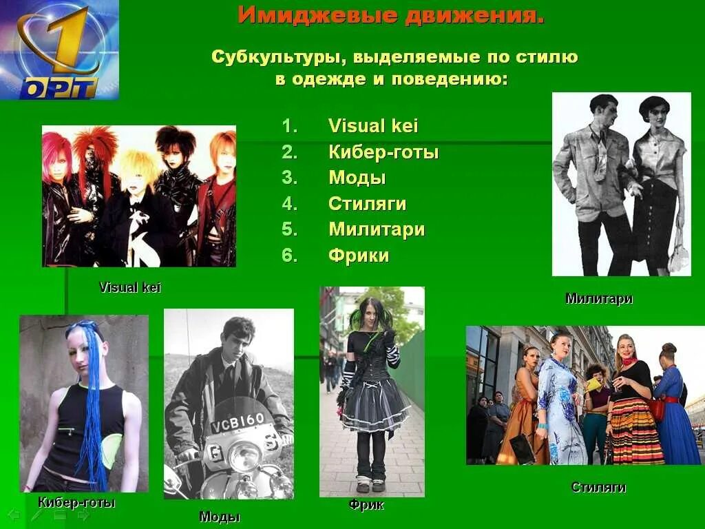 Список молодежных групп