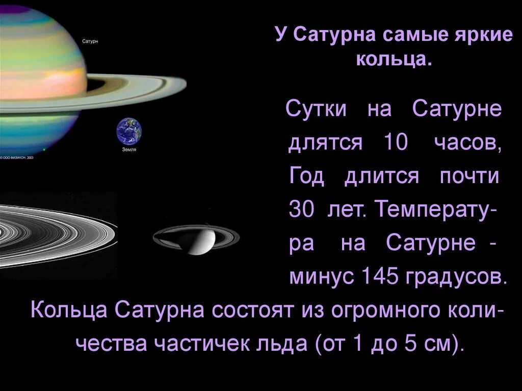 Сутки урана равны земным суткам. Продолжительность года на Сатурне. Сатурн Продолжительность суток. Длительность суток на Сатурне. Год на Сатурне длится.