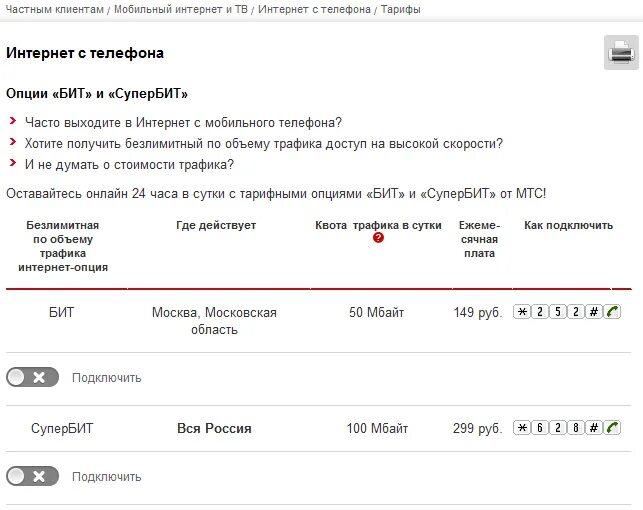 Подключить интернет на месяц мтс. Безлимитный интернет МТС комбинация. Подключить безлимитный интернет на МТС на телефон. Подключить безлимитный интернет на МТС комбинация. МТС интернет подключить на телефон.