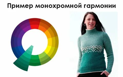 Гармоничная форма