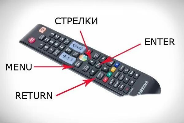 Пульт Ду Samsung Smart TV Wi Fi. Кнопка enter на пульте телевизора самсунг. Кнопки управления на телевизоре самсунг. Подключить пульт самсунг к телевизору.
