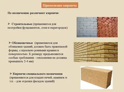 Тип материал и способ