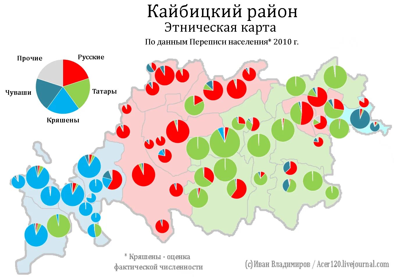 Расселение татарстана. Этническая карта Кайбицкого района. Карта Кайбицкого района. Карта Кайбицкого района Татарстан. Кайбицкий район Республики Татарстан на карте.