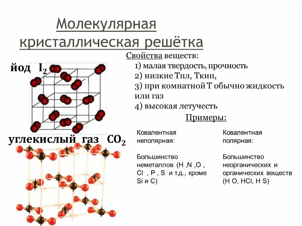 Тип кристаллической решетки серы. Молекулярное строение вещества и немолекулярное строение вещества. кристаллические решетки веществ с немолекулярным строением. вещества молекулярного и немолекулярного строения таблица. немолекулярная кристаллическая решетка.