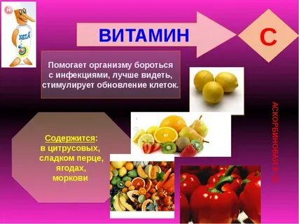 Витамины проект по биологии 8 класс