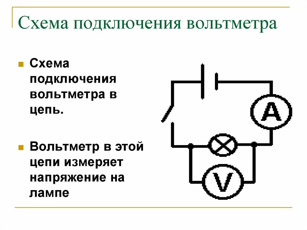 Принципиальная схема подключения лампочки амперметра и вольтметра. Схема включения амперметра и вольтметра в Эл. Цепи. Вольтметр схема подключения в электрической цепи. Схема вольтметра измеряющего напряжения на электрической лампе.