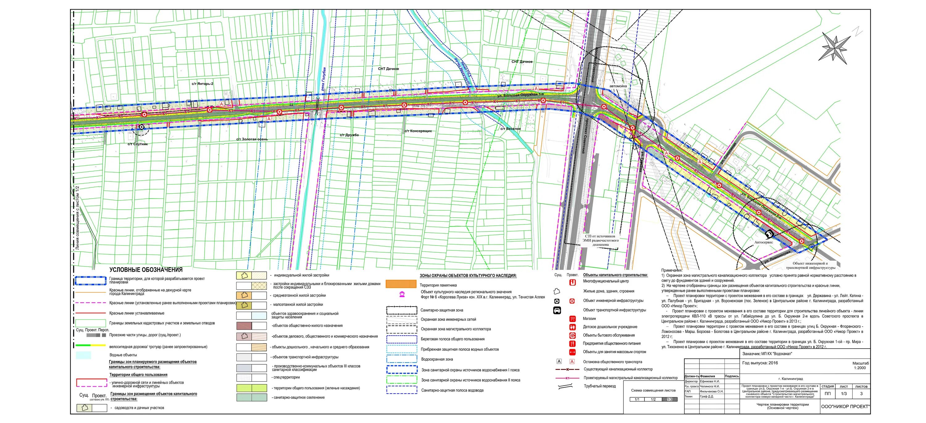 Определение строительства линейного объекта. План линейного объекта. Проект планировки автомобильной дороги пример. Схема проектирование линейного сооружения. Линейные объекты примеры.