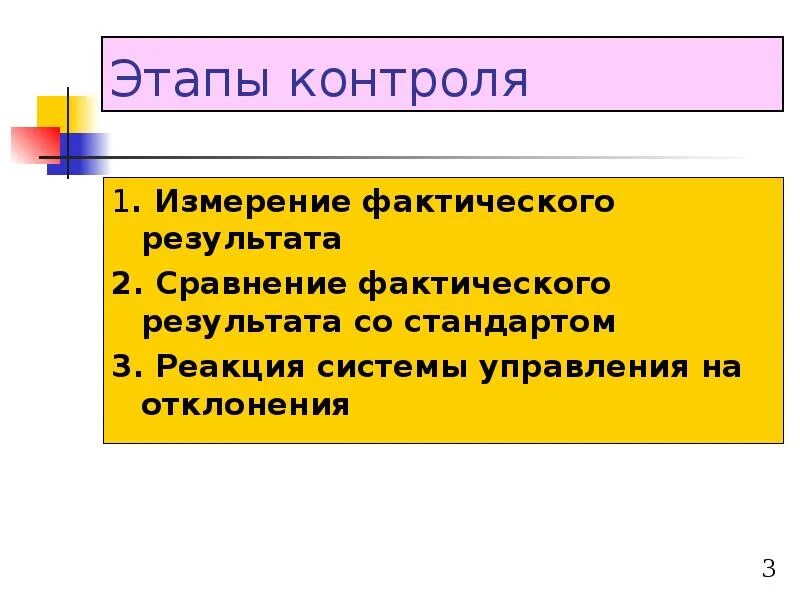 Этапы контроля. Этапы контроля в менеджменте. Контроль шагов. Фактический результат изображение. Измерение фактических результатов