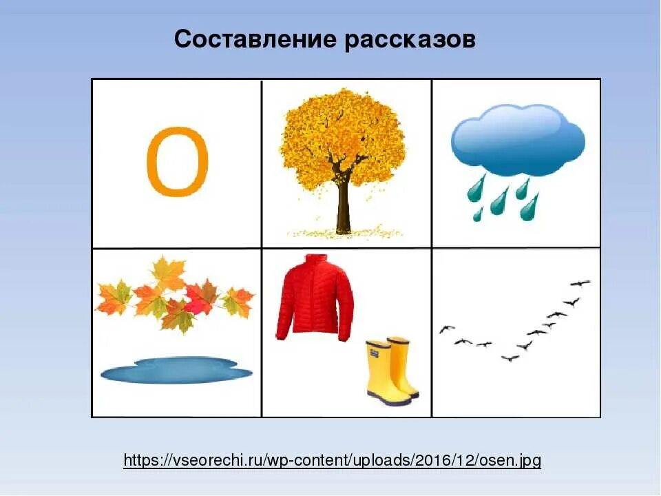 Конспект составление рассказа в подготовительной группе. Мнемотаблица осень. Схема составления рассказа. Составление рассказов по мнемотаблице. Схема составления описательного рассказа для дошкольников.