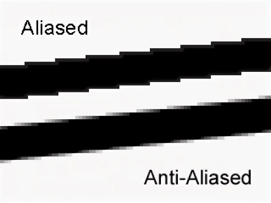 Anti aliasing. Антиалиасинг. алиасинг изображения. сглаживание иллюстрация. anti aliasing это.