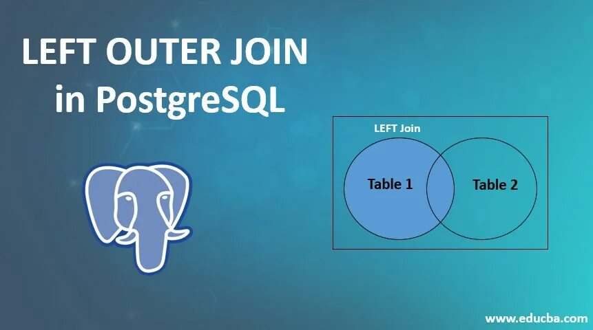 Join and see. Outer join POSTGRESQL. Left join and left Outer join. Left join POSTGRESQL. Full Outer join POSTGRESQL.