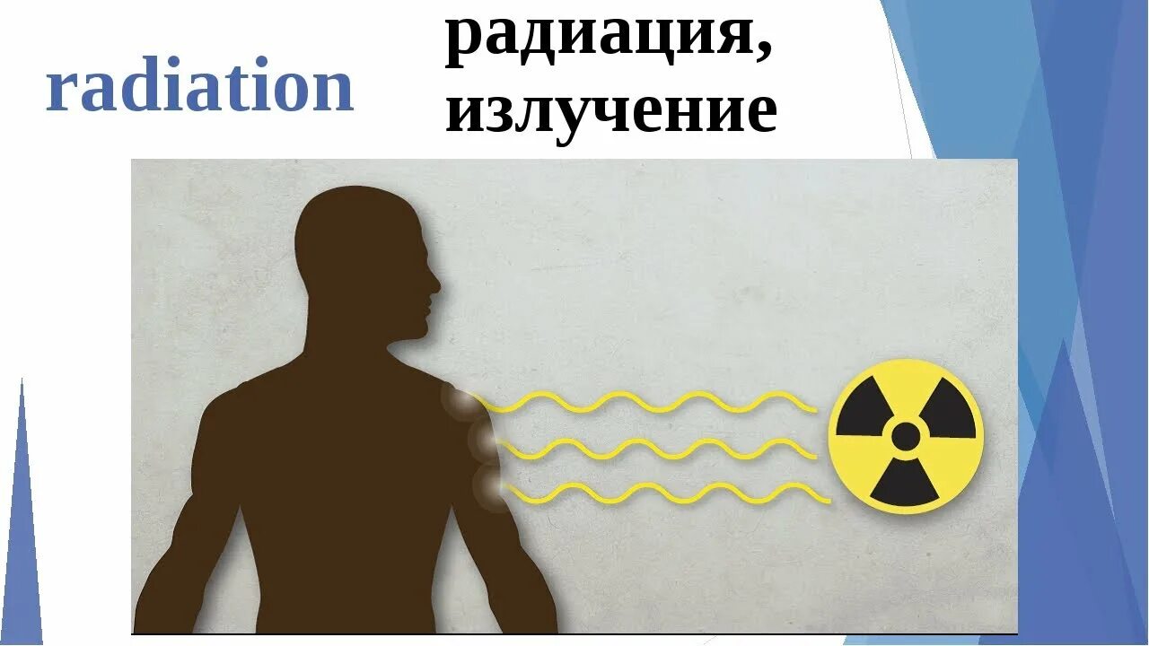 Воздействие радиоактивного излучения на человека. Воздействие радиации на организм человека. Влияние радиоактивного излучения на человека. Влияние излучения на организм человека.