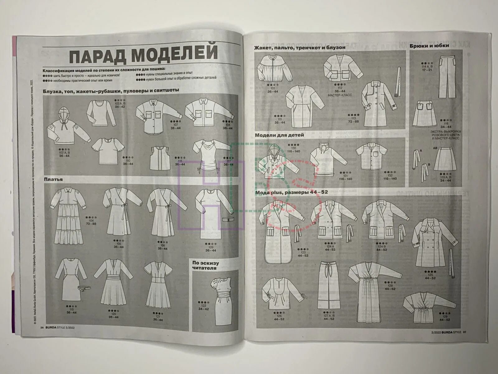 Бурда март 2022. Бурда март 2024. Бурда 2022. Бурда моден 3/2013. Бурда стайл 2/2021 актуальные модели.