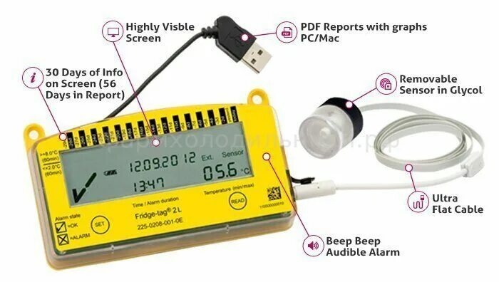 Фридж тэг. Термоиндикатор Фридж-Тэг 2 (Fridge-tag 2). Температурные индикаторы (термоиндикаторы) q-tag автономные: Fridge-tag 2. Температурный индикатор Фридж таг. Термометры и термоиндикаторы.