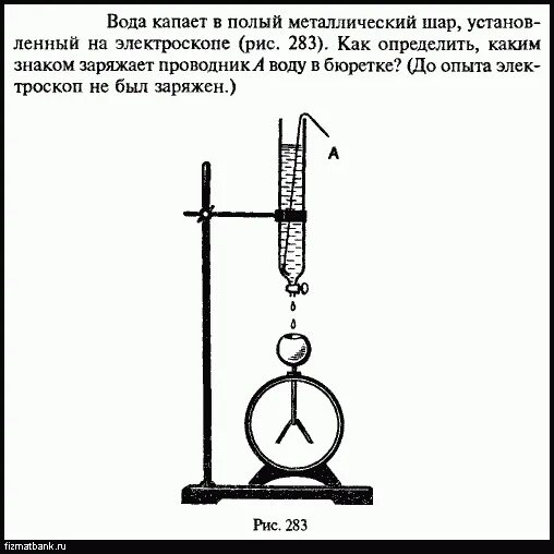 Шар и стержень электроскопа. Электроскоп. Шарик электроскопа. Стержень электроскопа. Металлический шар заряжен (рис. 281).