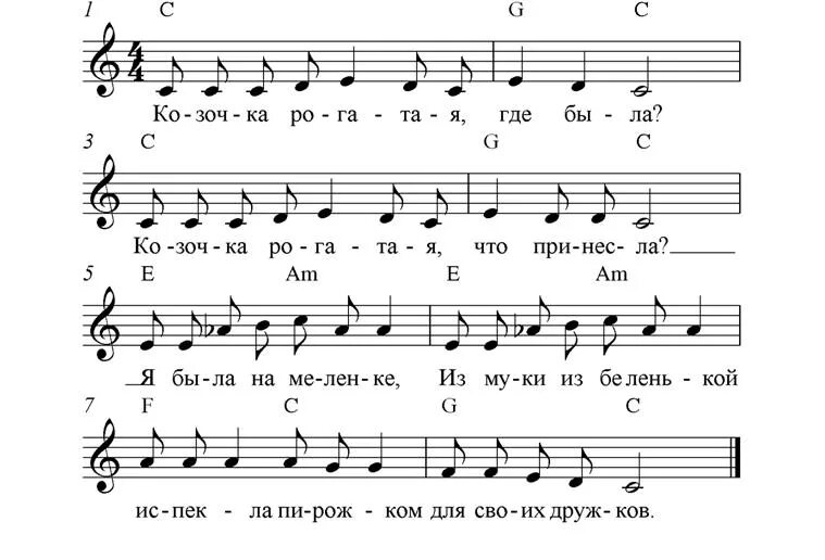 Детские попевки Ноты для дошкольников. Распевка для малышей Ноты. Ноты песен для детей. Распевание в детском саду Ноты. Песенки для малышей ноты