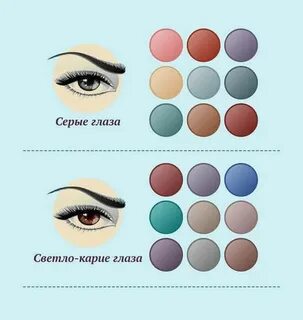 Цвет теней для серых глаз
