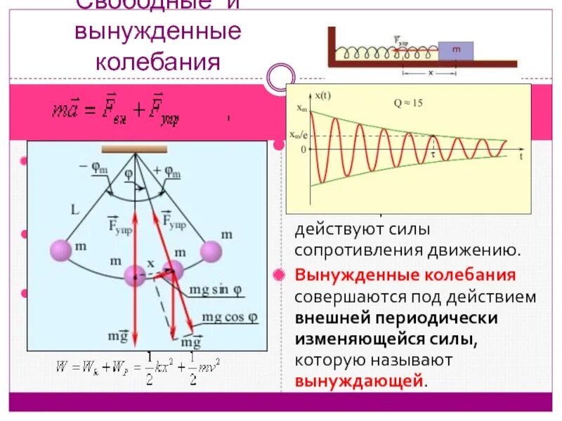 Свободные вынужденные. Свободные и вынужденные колебания. Свободные и вынужденные механические колебания. Примеры вынужденных колебаний. Вынужденные механические колебания.