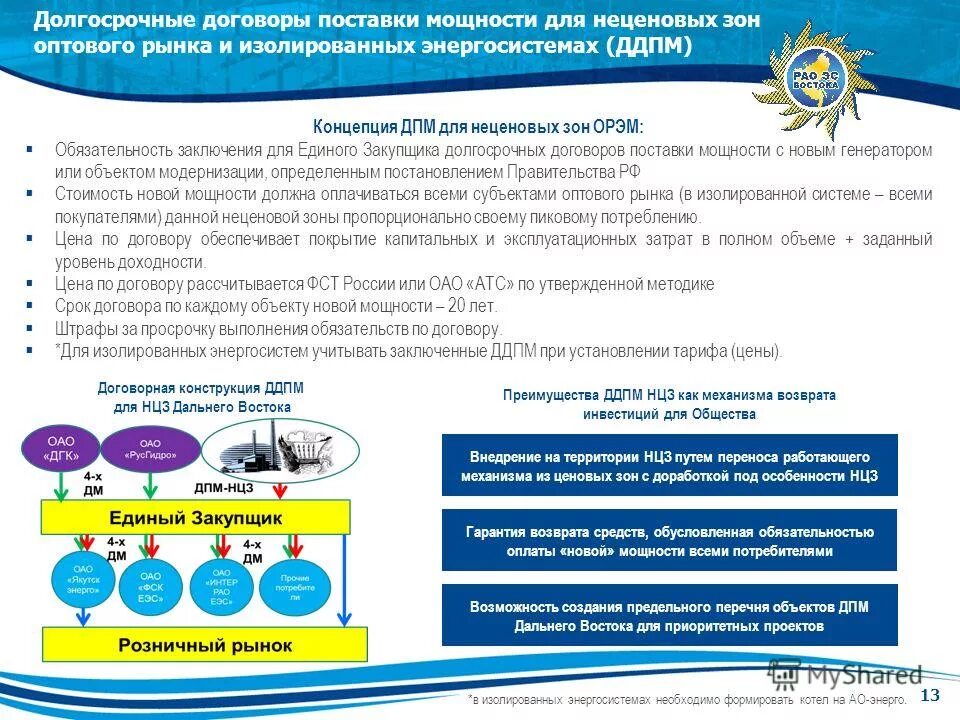 Изолированная энергетическая система