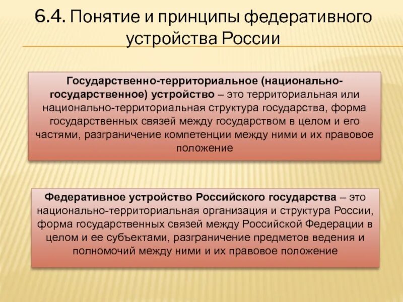 Федеративное устройство термин. Национальное государственное устройство россии. понятие и принципы федеративного устройства. национально-государственное устройство. федеративное устройство рф.