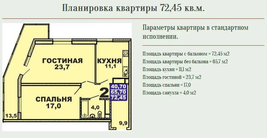 Как считается площадь помещения жилая. Как посчитать площадь жилых помещений. Как посчитать жилую площадь квартиры. Планировка квартиры.