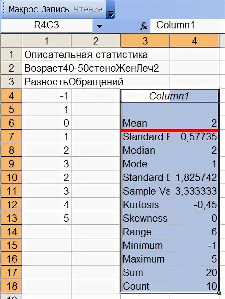 Описательная статистика в excel как сделать. Эксель анализ данных описательная статистика. ошибка в описательной статистике excel.
