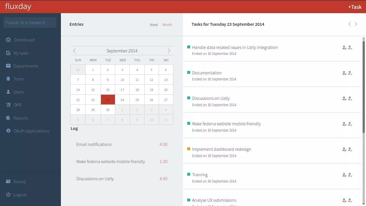 Таск трекинг. Таск. таск менеджер приложение. week таск. task tracker.