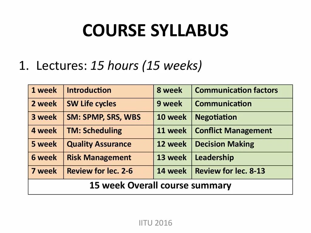 Course syllabus