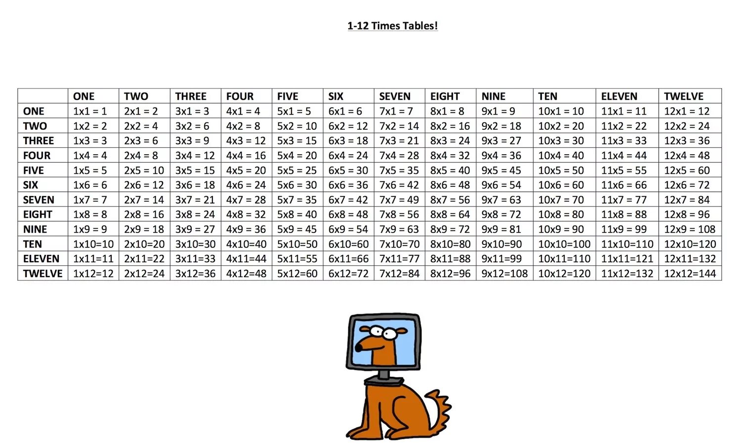 7 четвертых. -7,4-2,9. 3 6 4 8 8 3 4 7 5 6. 7^-3/7^-6. (6/4−5/7)⋅2/7.