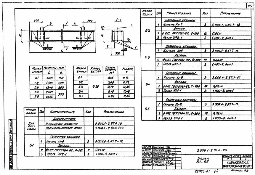 М 2.5 б. Б2(2.87) балка 3.006.1. Балка б6 3.006.1-8.1-2-7-1-13. Балка б7 3.006.1-8.1-2-7. Балка б2 (3.006.1-8 вып. 0-2).