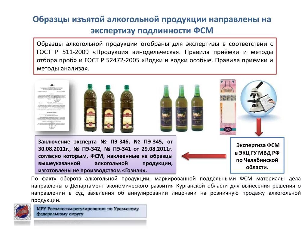 Алкогольная проба