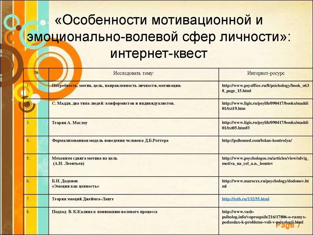 Развитие волевой сфер личности. Характеристика мотивационной волевой сферы. Особенности эмоционально-волевой сферы. Особенности эмоционально-волевой и мотивационной сфер личности. Характеристика эмоционально личностной сферы.