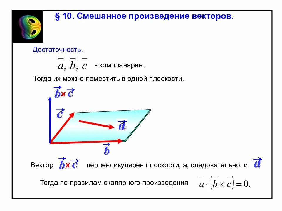 Произведение перпендикулярных векторов равно. Произведение перпендикулярных векторов. Векторы на плоскости. Смешанное произведение векторов. Векторное произведение векторов на плоскости.