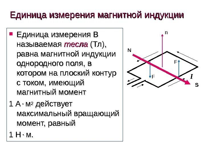 Магнитная индукция однородного магнитного. Единица измерения магнитного индукции. индукция магнитного поля единица измерения. кдиницыизмерегиямагнитного. вектор магнитной индукции единица измерения.