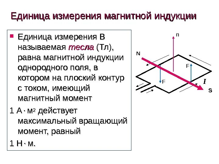 Тл единица измерения. Единица измерения магнитного индукции. Индукция магнитного поля единица измерения. Кдиницыизмерегиямагнитного. Вектор магнитной индукции единица измерения.