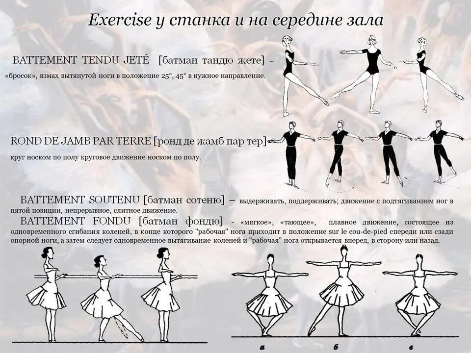 3 движения танца. Основные движения у станка в классическом танце. Батман Анлер в классическом танце. Battement soutenu в классическом танце. Grand battement jete в классическом танце.