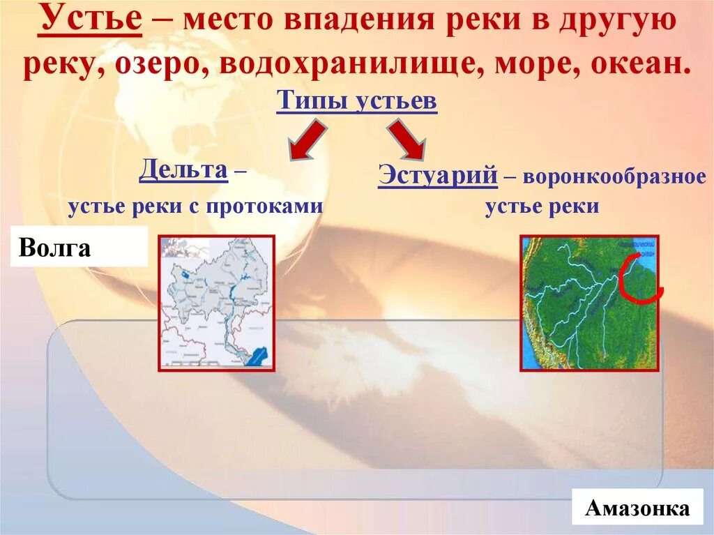 Устье и дельта. Типы эстуариев. Устье реки виды. Устье эстуарий. Типы устья рек.