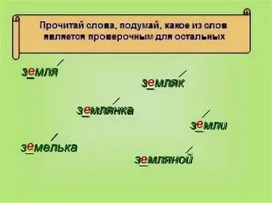 Земля безударная гласная