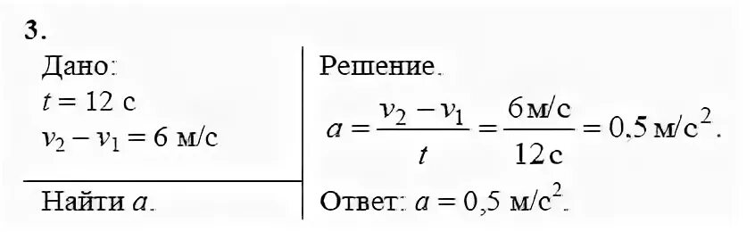 Физика 9 класс упражнение 53. Лабораторная работа 3 по физике 9 класс перышкин.