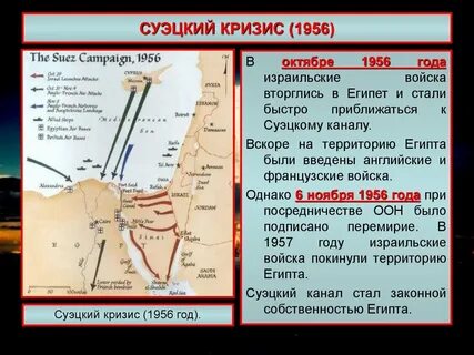 Египетский кризис