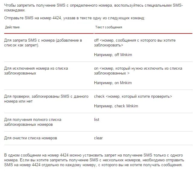 Бесплатные номера телефонов для смс. Запрет смс. Номера для получения смс. Короткий номер 4424 МТС. Смс 4424 МТС что это.